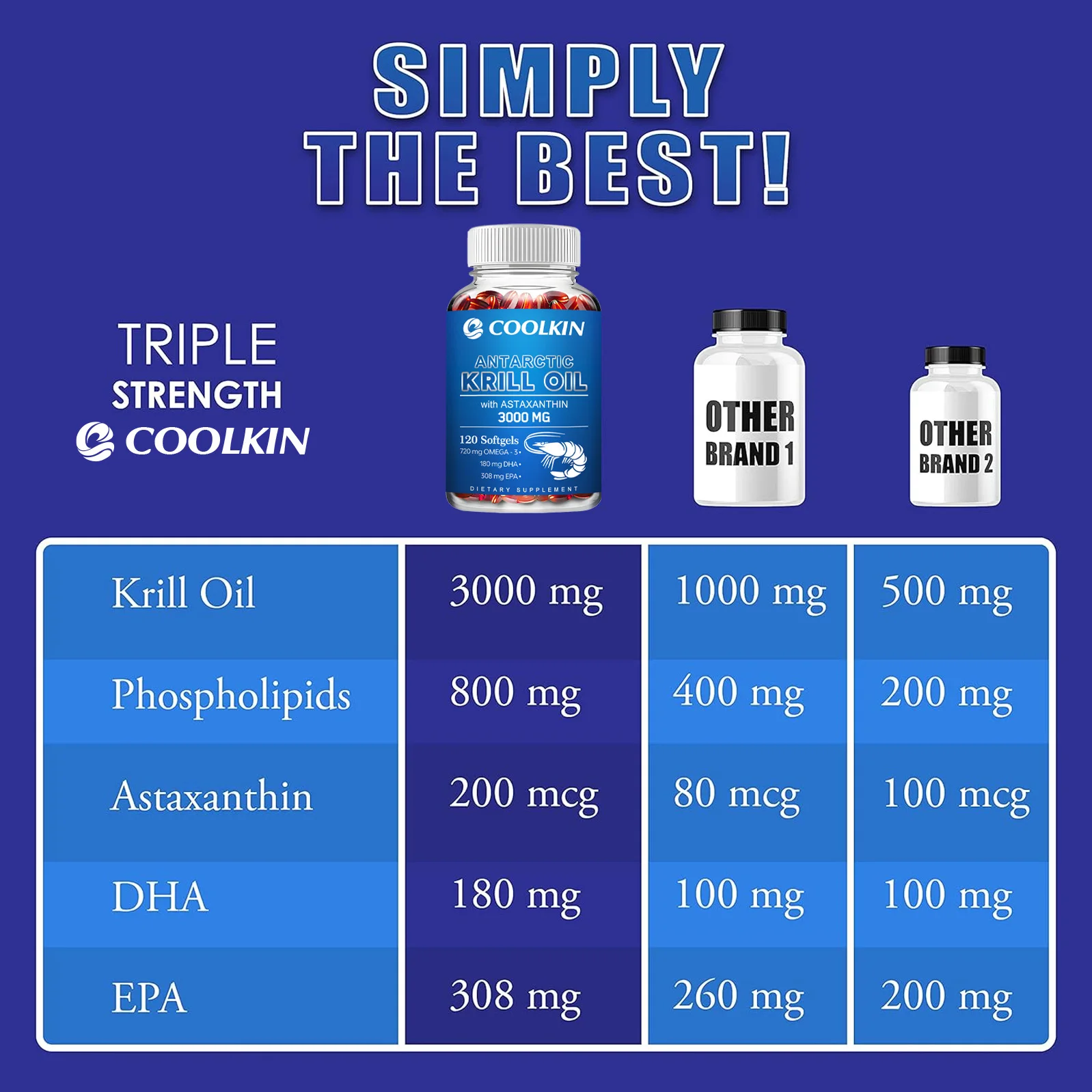 Antarctic Krill Oil Supplement - огляд і ціна Krill Oil Supplement