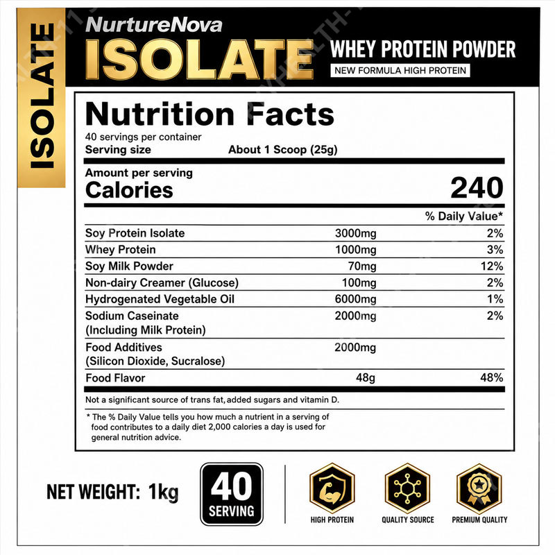 Whey Protein Isolate Powder Lo - огляд і ціна Fitness Nutrition Whey Protein